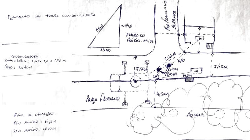 Do Papel à Realidade: A Importância do Plano de Rigging e Vistoria no Içamento de Cargas